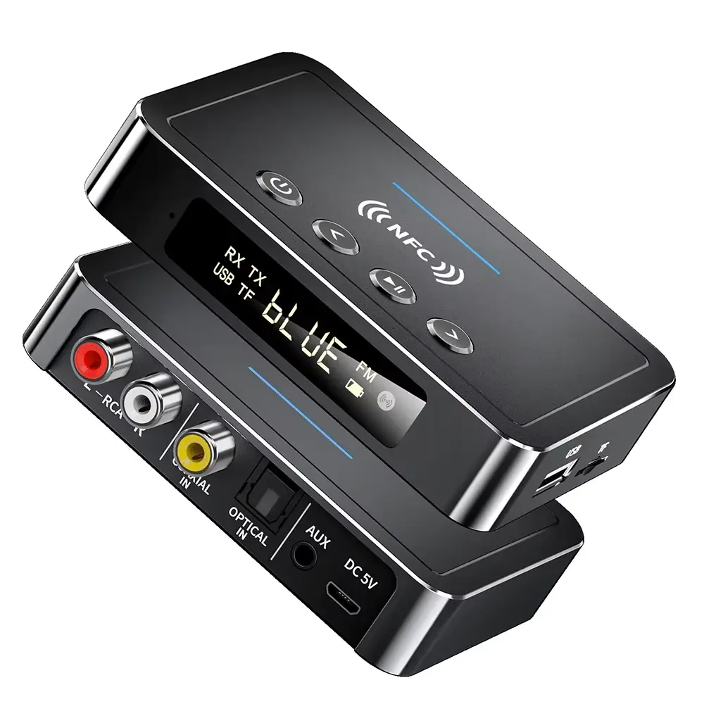 LED Display Functions