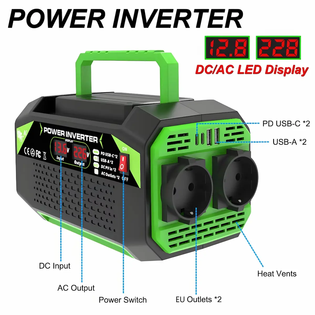 ინვერტორის პორტები — 2× EU როზეტი, 2× USB-C PD, 2× USB-A