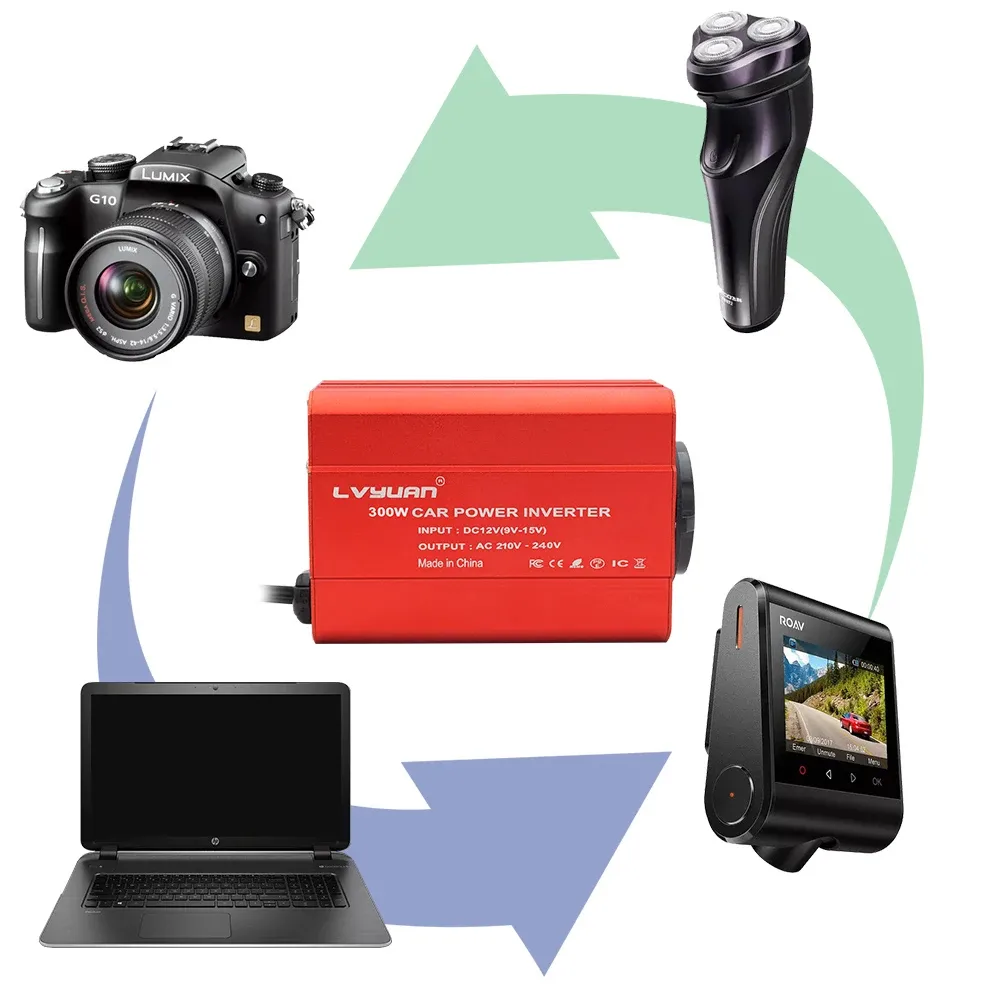 300W ინვერტორი – გამოყენების სპექტრი