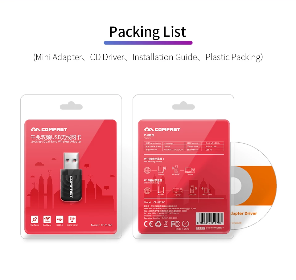 COMFAST CF-812AC ფოტო 5 ვაიფაი ანტენის შეფუთვრა და ყუთი